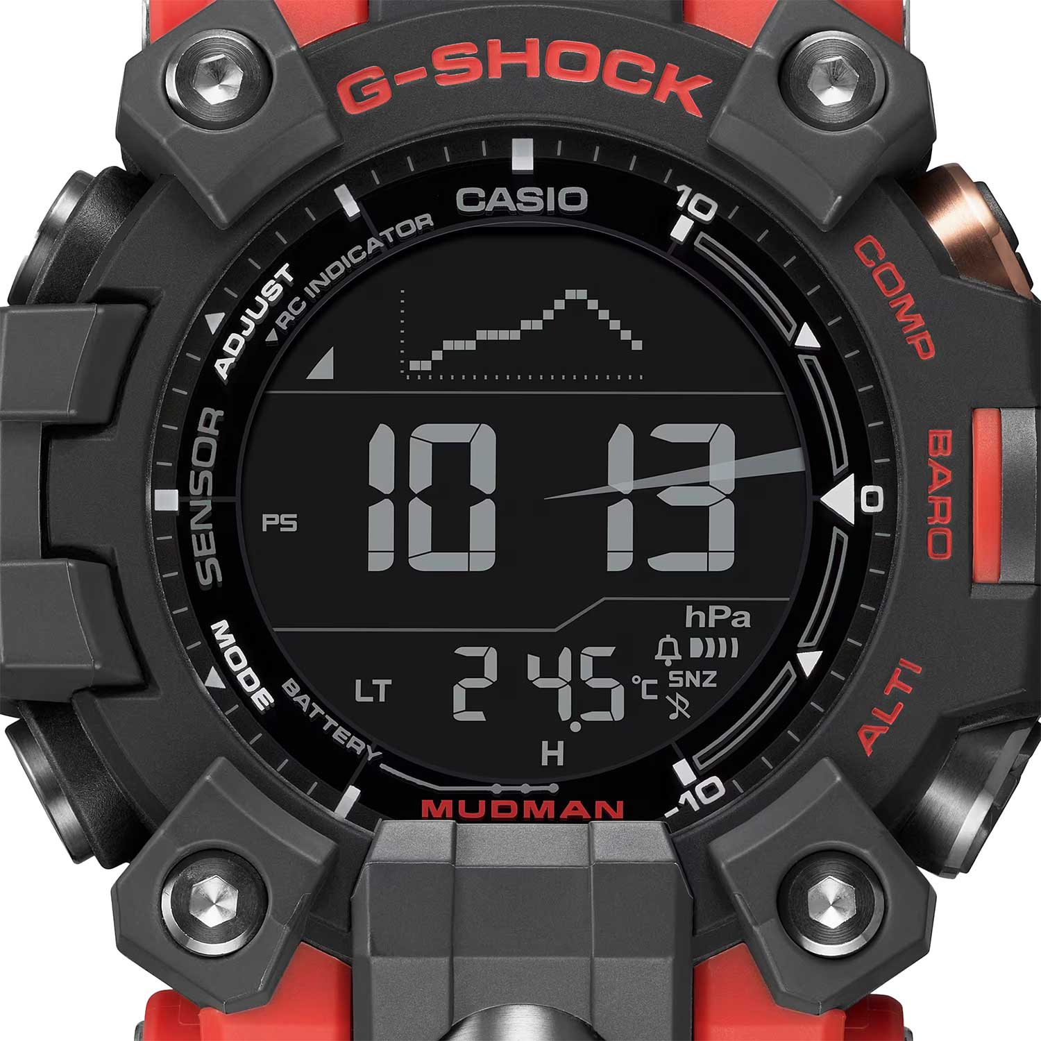 Японские наручные часы CASIO G-SHOCK GW-9500-1A4