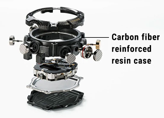 Японские спортивные наручные часы Casio G-SHOCK GG-B100-1A3ER с хронографом